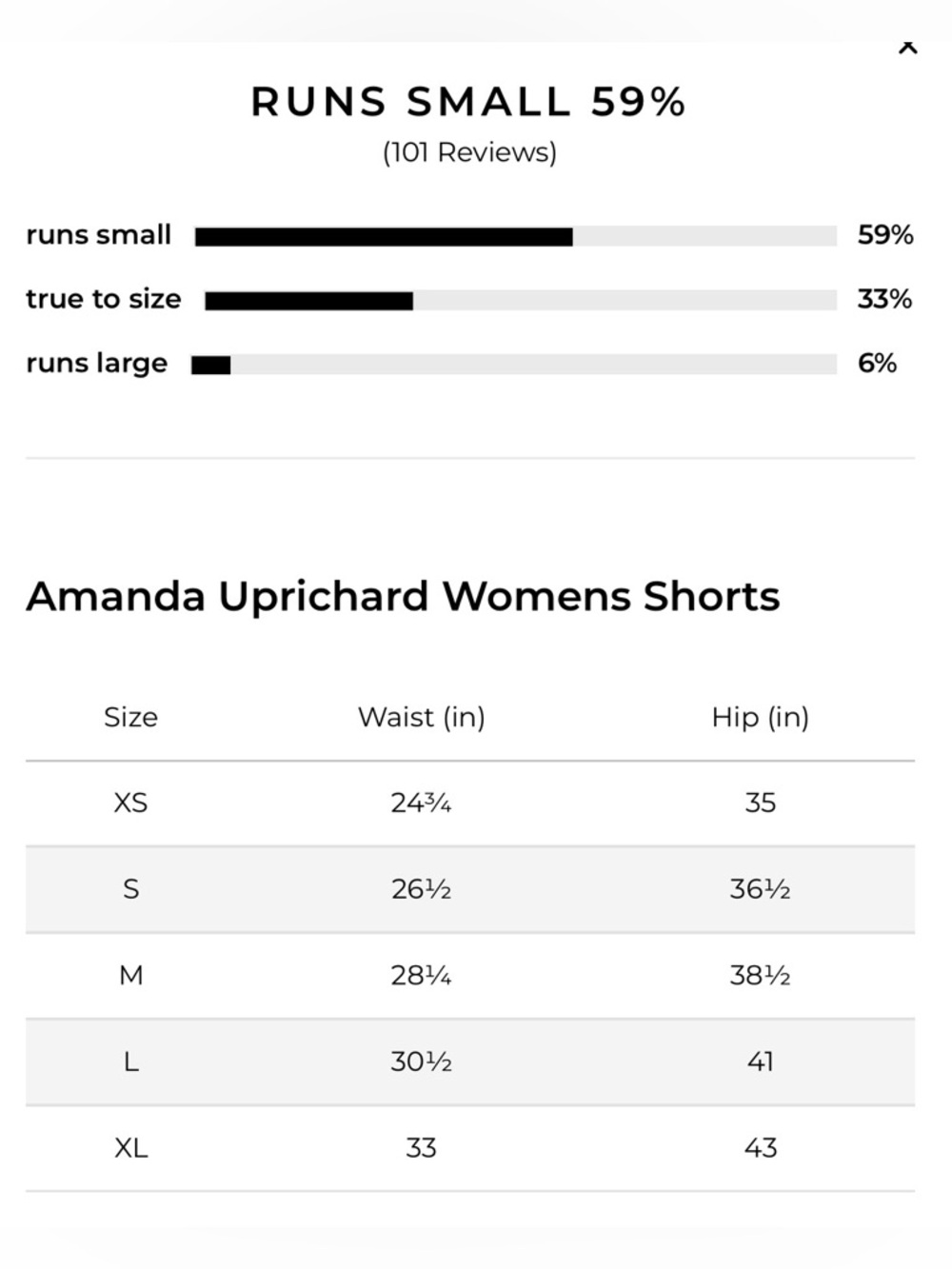 Amanda Uprichard Kelso Shorts in Black
by xRevolve size XS - Picture 7 of 17